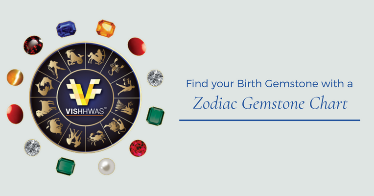 Find Your Birthstones with a Zodiac Gemstone Chart